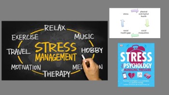 Defining the Concept of Parenting Stress in Psychology