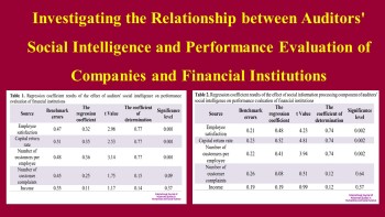 Investigating the Relationship between Auditors' Social Intelligence on Performance Evaluation of Companies and Financial Institutions